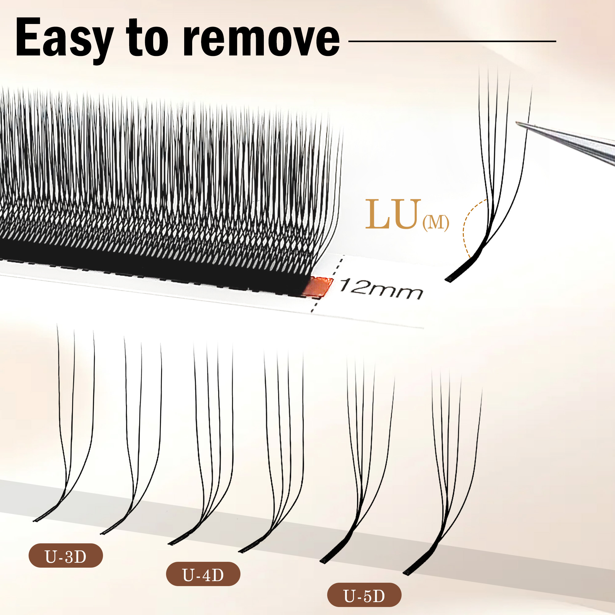 CoMango Przedłużanie rzęs 3D 4 – Eyelash Extensions Classic recenzja i cena